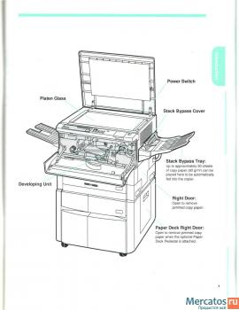 Prodayu-bu-kopirovalnyy-apparat-CANNON-NP-6020-2