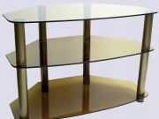 Стекло и стеклоизделия