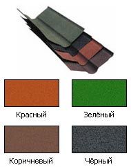 Резка и гибка листового металла до 6 мм, Аксессуары для кровли и 5