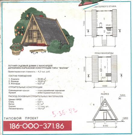 Чертежи садовых домиков