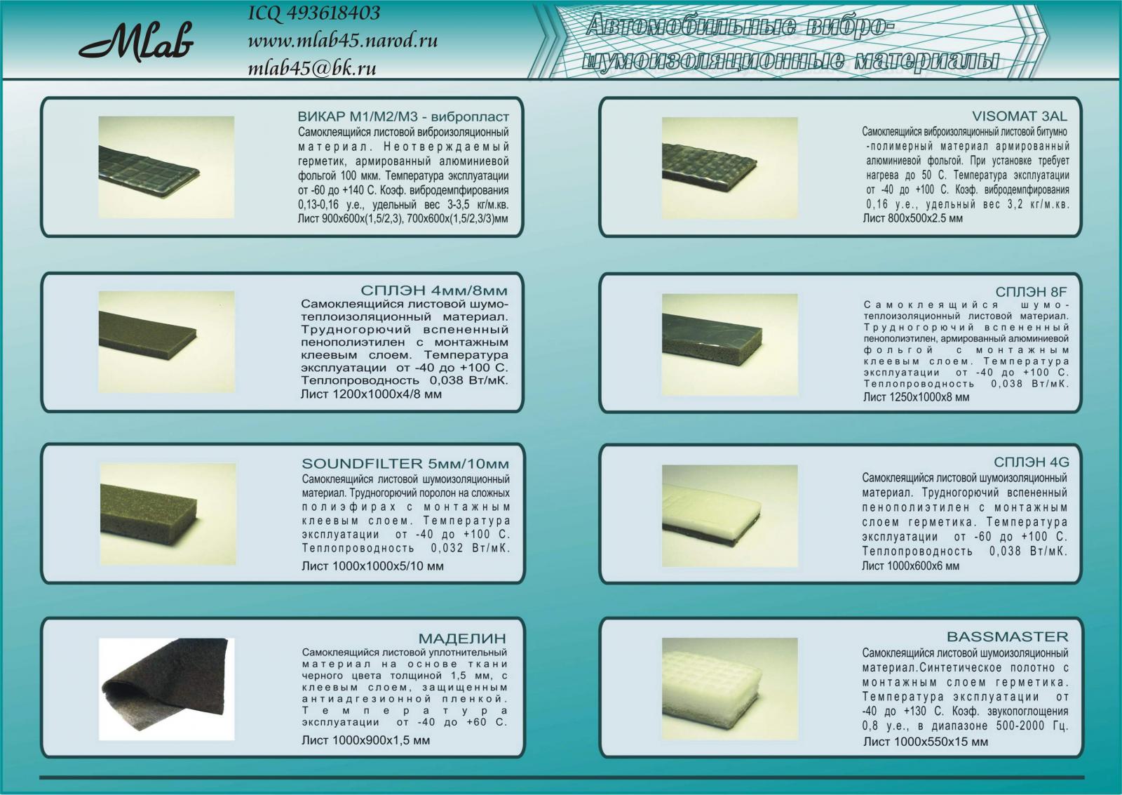 Автомобильная шумоизоляция/теплоизоляция