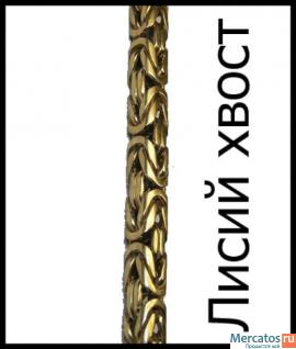 ЦЕПОЧКА-Бисмарк. 4