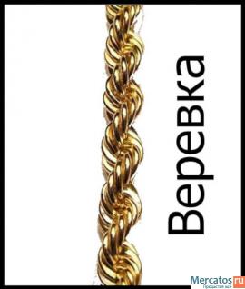 ЦЕПОЧКА-Бисмарк. 7