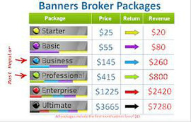 Но сетевых компаний много- выбери себе свою сетевую компанию.Поч 3