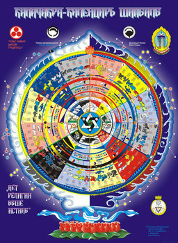 Магический орден "Наследие предков"