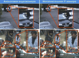 Монтаж видеонаблюдения высокой чёткости