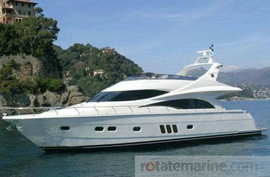 Лизинг! Что это? 8